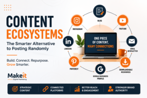 Content Ecosystems: The Smarter Alternative to Posting Randomly