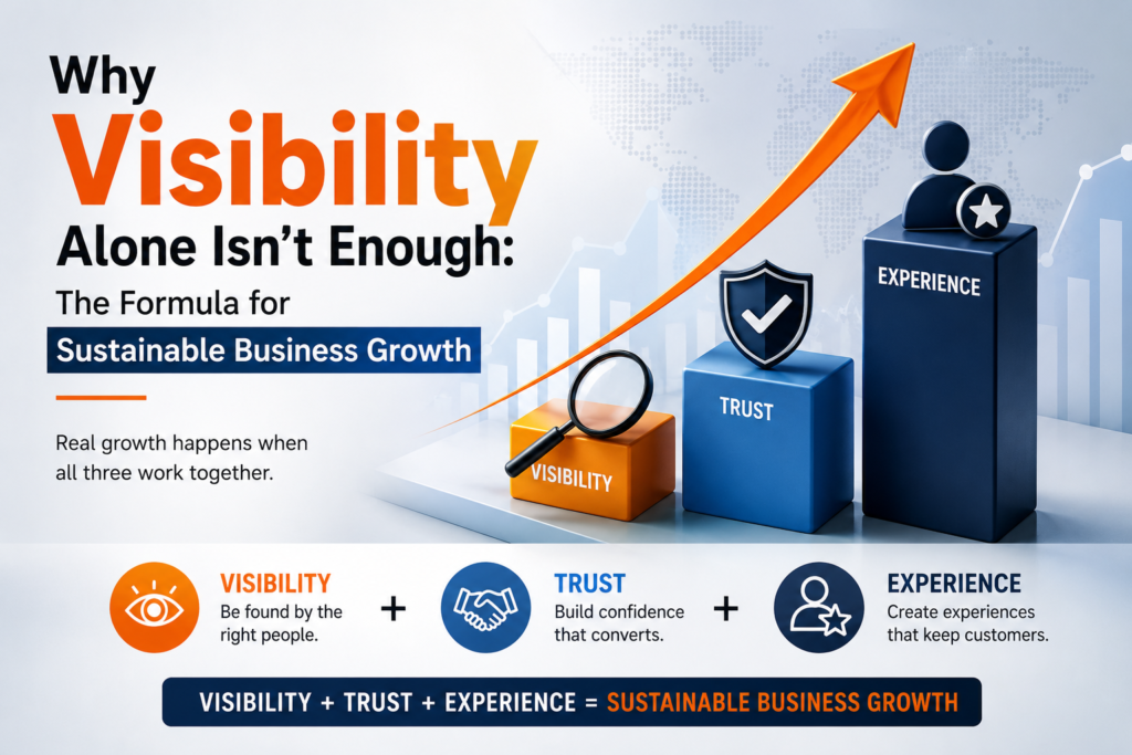 Why Visibility Alone Isn't Enough