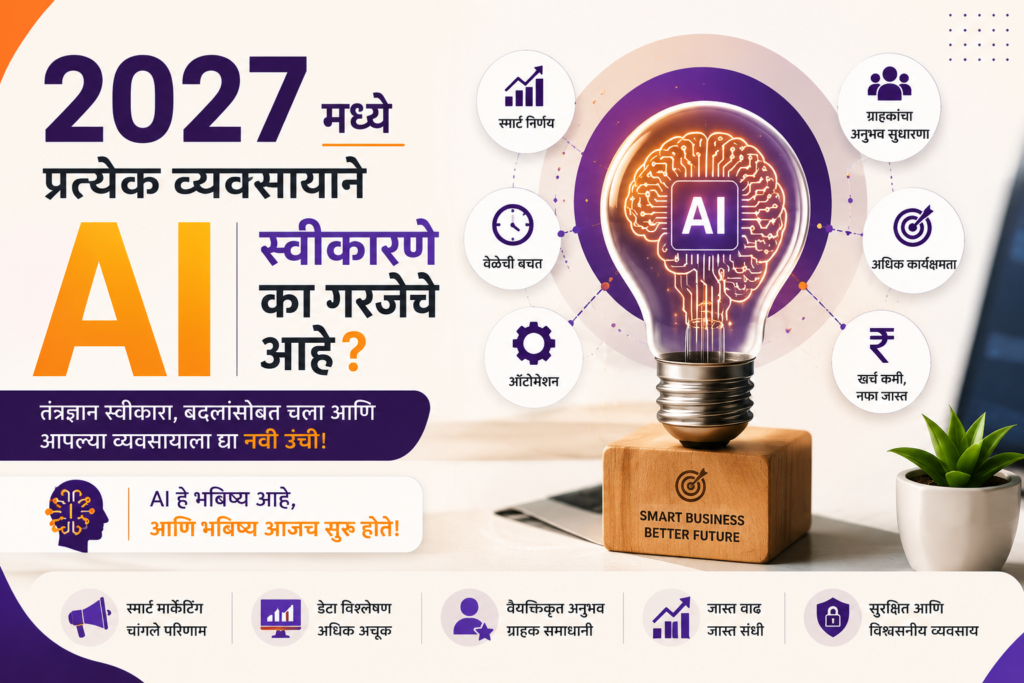 2027 मध्ये प्रत्येक व्यवसायाने AI स्वीकारणे का गरजेचे आहे?