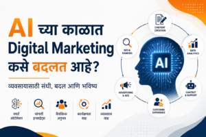AI च्या काळात Digital Marketing कसे बदलत आहे? | प्रत्येक व्यवसायाने जाणून घ्याव्यात अशा महत्त्वाच्या गोष्टी